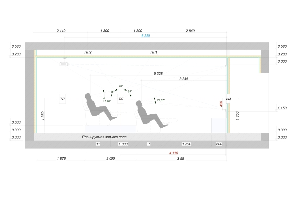 План акустической обработки домашнего кинозала